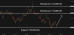 C:\fakepath\btcusd-29082025-4.png