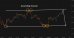 C:\fakepath\audusd-29082025-6.png