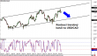 usdcad 25092014-2.png