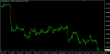 EURUSD H1 25092014.PNG