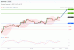 C:\fakepath\trader-01092025-07-zm.gif