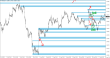 C:\fakepath\tydenik-eurusd-0109205-2.png