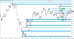 C:\fakepath\tydenik-eurusd-0109205-2.png