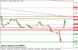 eurusd 25092014-4.png