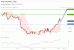 C:\fakepath\trader-01092025-13-zm.gif