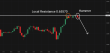 C:\fakepath\audusd-01092025-1.png