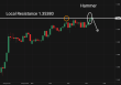C:\fakepath\gbpusd-01092025-2.png