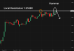 C:\fakepath\gbpusd-01092025-2.png