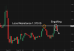 C:\fakepath\usdcad-01092025-4.png