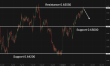 C:\fakepath\audusd-01092025-6.png