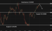 C:\fakepath\audusd-01092025-6.png
