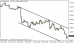 eurusd 25092014-5.png