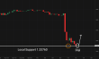 C:\fakepath\gbpusd-02092025-1.png