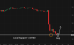 C:\fakepath\gbpusd-02092025-1.png