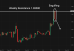 C:\fakepath\usdcad-02092025-6.png