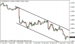 eurusd 26092014-1.png