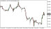 C:\fakepath\trader-02092025-43-zm.png