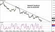 audusd 26092014-2.png