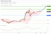 C:\fakepath\trader-03092025-06-zm.gif