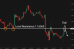 C:\fakepath\eurusd-03092025-1.png