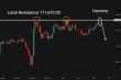 C:\fakepath\btcusd-03092025-2.png