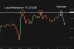 C:\fakepath\btcusd-03092025-2.png