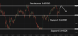 C:\fakepath\audusd-03092025-4.png