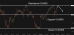 C:\fakepath\audusd-03092025-4.png