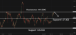 C:\fakepath\usdjpy-03092025-5.png