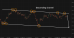 C:\fakepath\eurusd-03092025-6.png