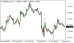C:\fakepath\eurusd-04092025.png
