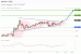 C:\fakepath\trader-04092025-12-zm.gif