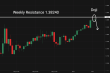 C:\fakepath\usdcad-04092025-1.png