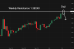 C:\fakepath\usdcad-04092025-1.png