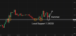C:\fakepath\gbpusd-04092025-2.png