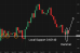 C:\fakepath\audusd-04092025-4.png
