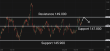 C:\fakepath\usdjpy-04092025-6.png