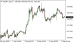 C:\fakepath\usdjpy-05092025.png