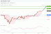 C:\fakepath\trader-05092025-14-zm.gif