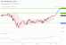 C:\fakepath\trader-05092025-18-zm.gif