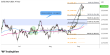 C:\fakepath\trader-05092025-24-zm.png