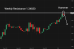C:\fakepath\gbpusd-05092025-1.png
