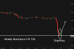 C:\fakepath\usdjpy-05092025-2.png