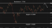 C:\fakepath\eurusd-05092025-5.png