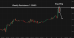 C:\fakepath\gbpusd-05092025-6.png