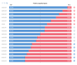 C:\fakepath\forex-pozice-08092025.png