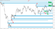 C:\fakepath\tydenik-eurusd-08092025-2.png