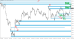C:\fakepath\tydenik-eurusd-08092025-2.png