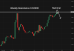 C:\fakepath\audusd-08092025-1.png