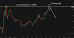 C:\fakepath\gbpusd-08092025-4.png